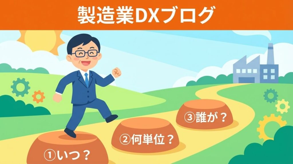 3つの質問で前進するステップ